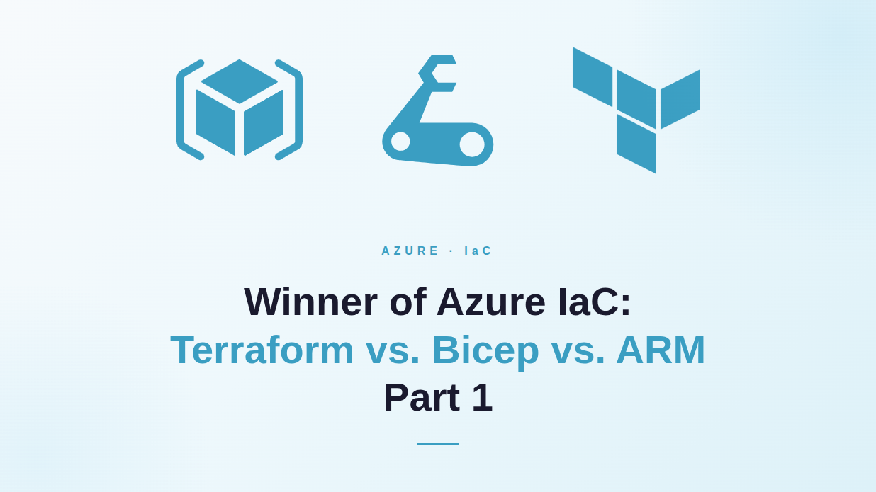 Winner of Azure IaC:  Terraform vs. Bicep vs. ARM - Part 1