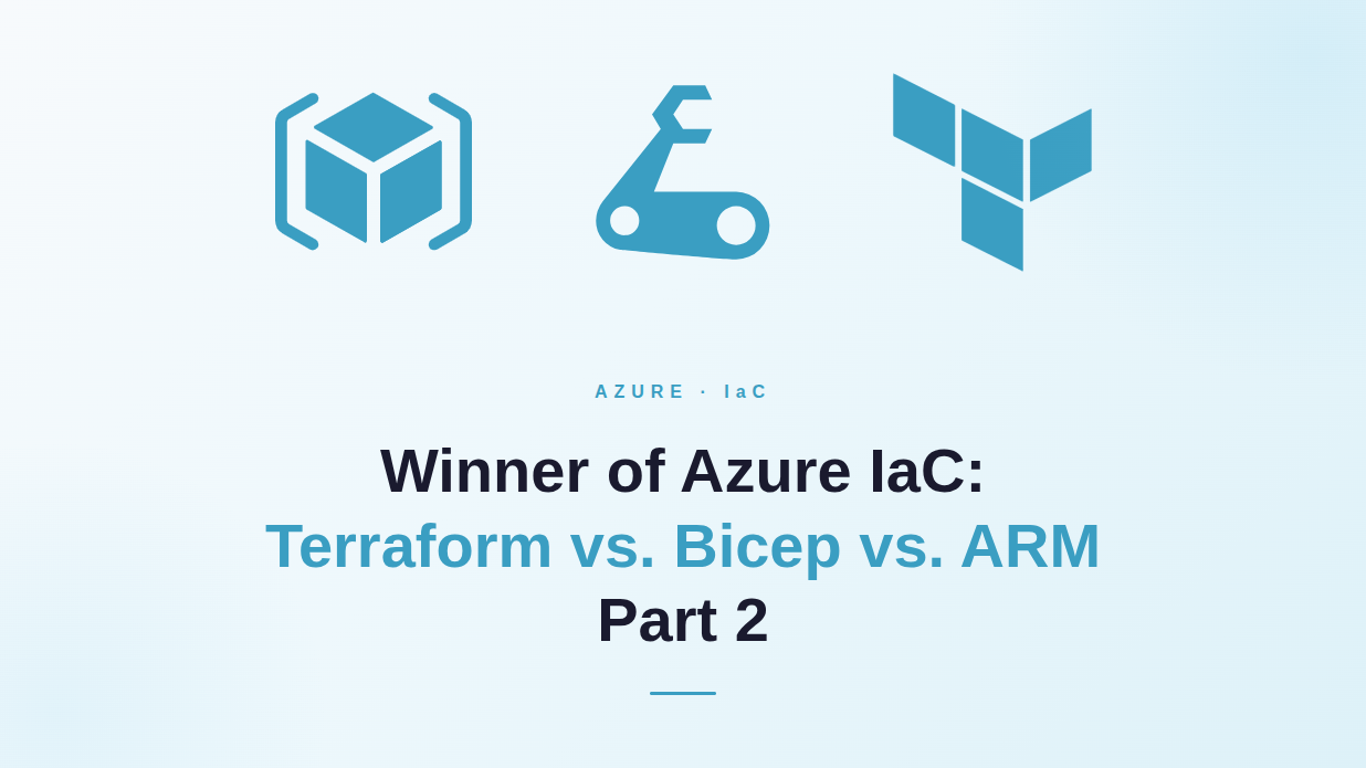 Winner of Azure IaC:  Terraform vs. Bicep vs. ARM - Part 2