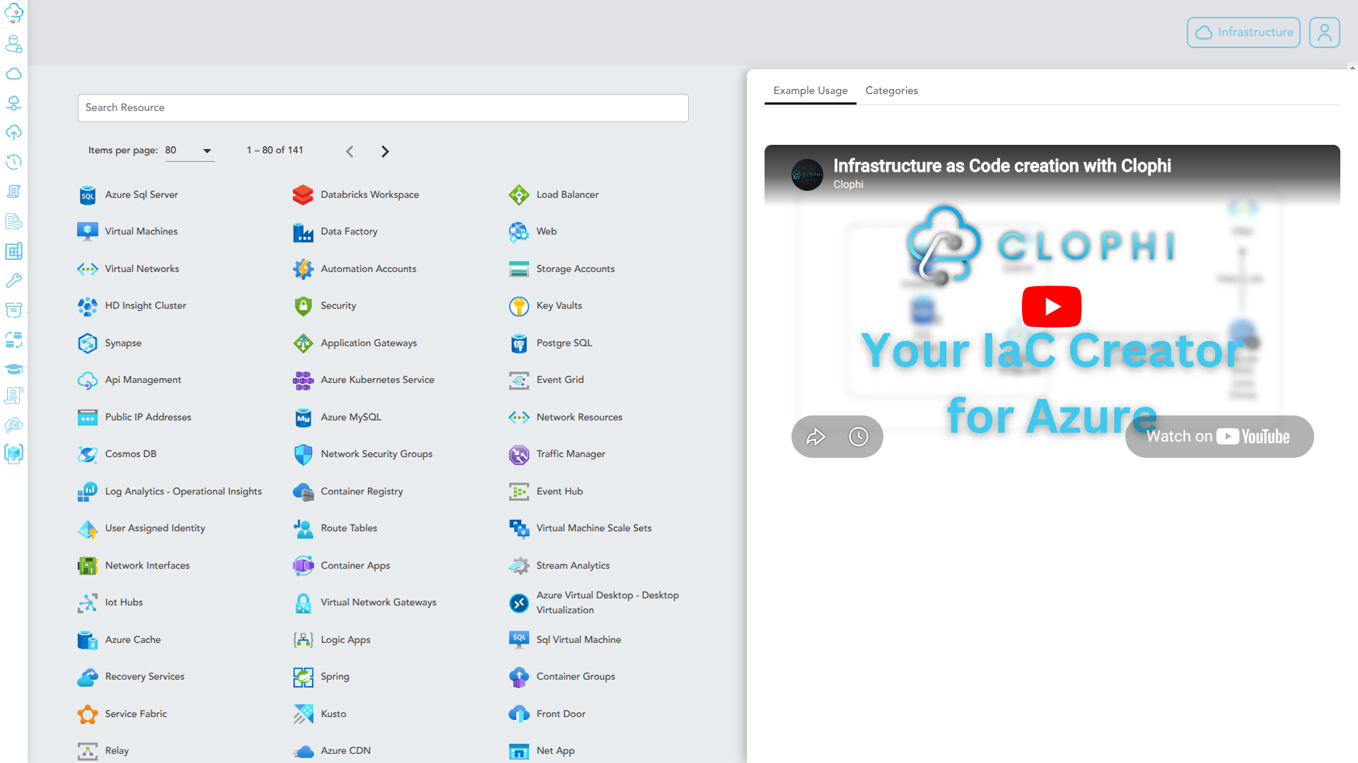 Resources section listing parent Azure resource types